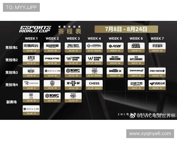 《2025年全球电竞赛事最新动态：新兴战队崛起与传统强队调整战略》