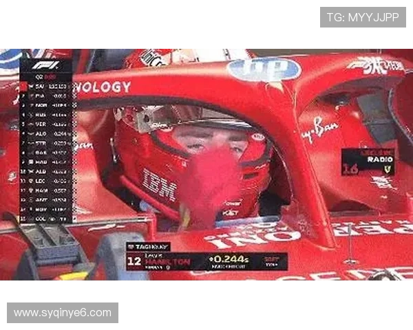 新赛季F1车队竞争格局突变车手转会动态引发关注备受瞩目热议不断