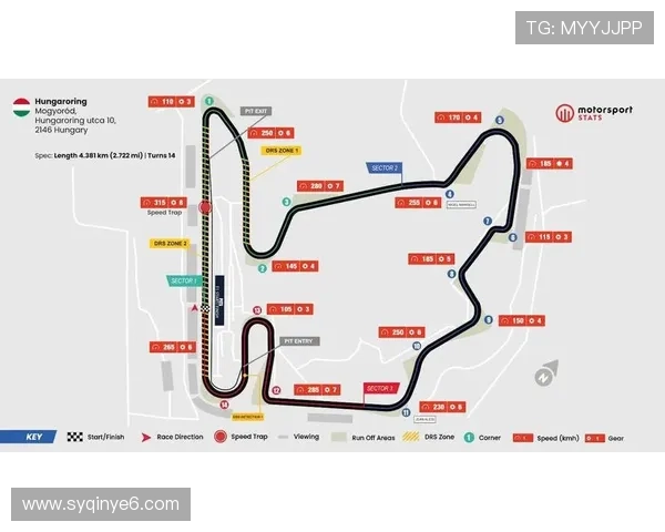 新赛季F1格局生变顶级车队技术升级引爆争冠悬念全球关注车手竞争白热化