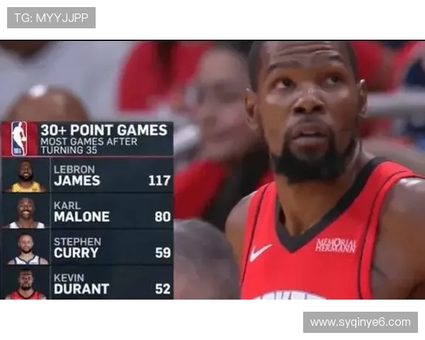 杜兰特复出带领太阳全力冲击季后赛 詹姆斯伤情仍未恢复湖人战绩堪忧